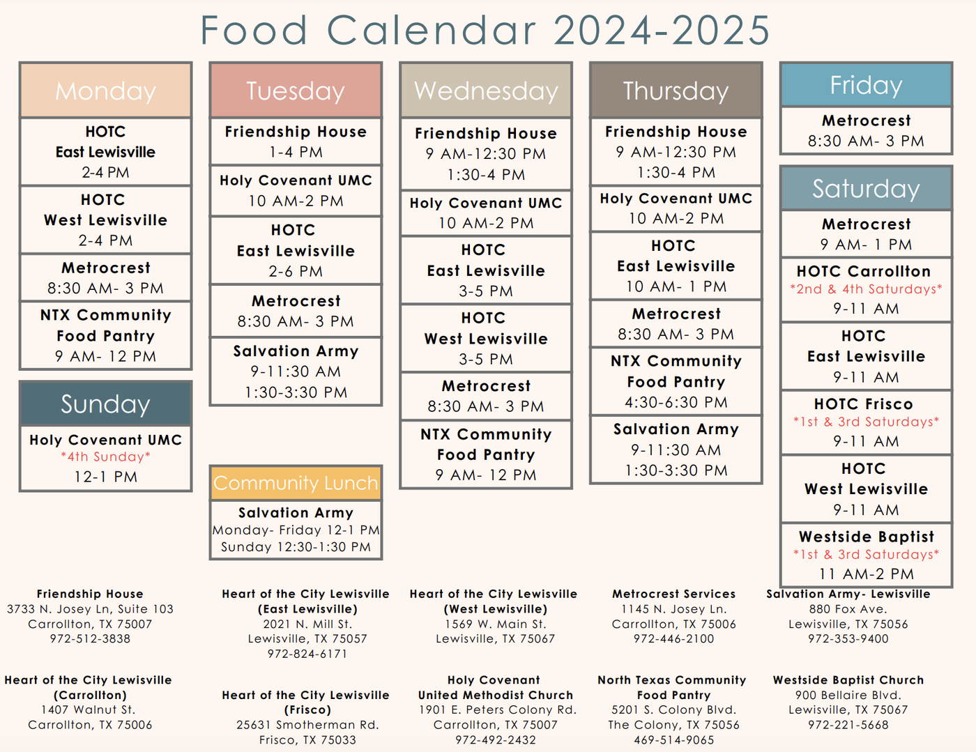 Food Resource 